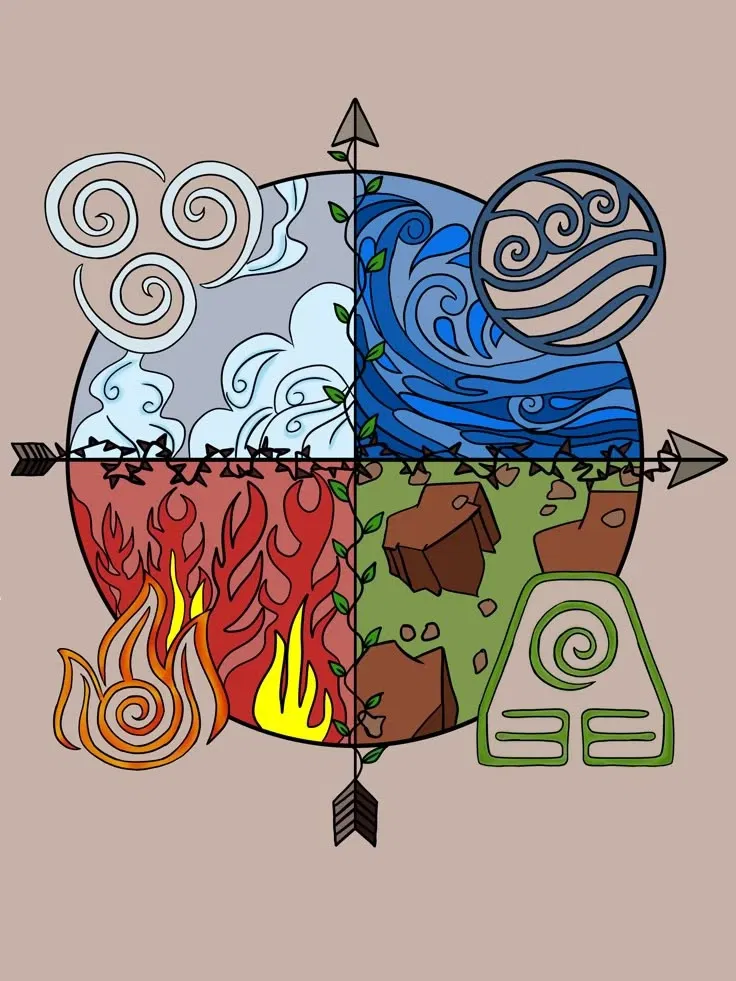 Avatar the last Airbender au