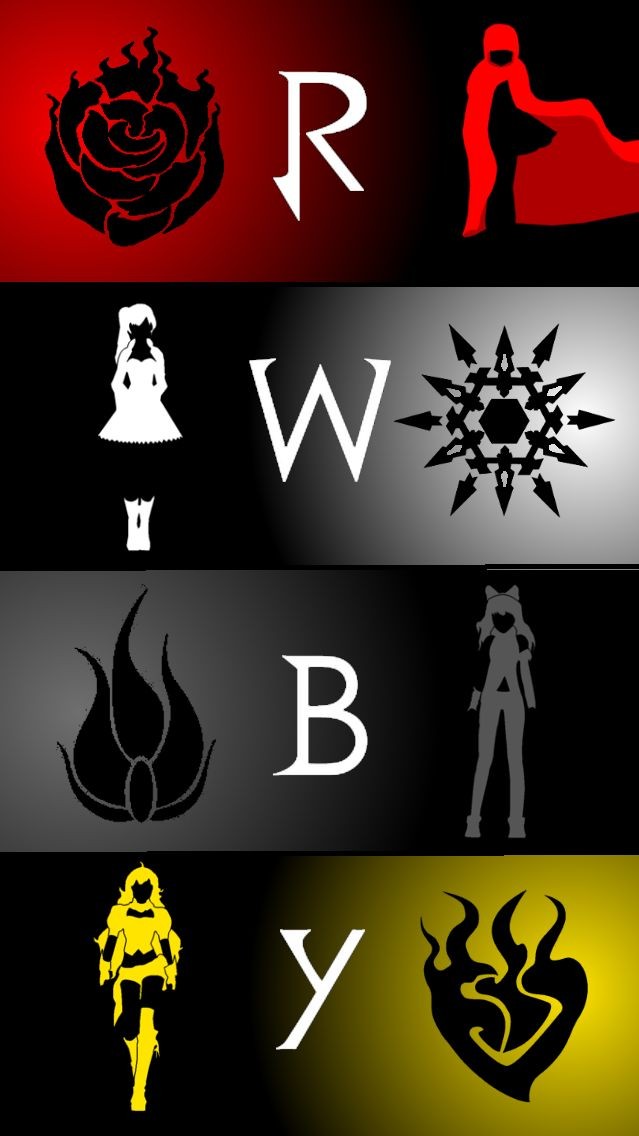 RWBY (Interactive Storytelling Experience)